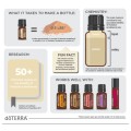 doTERRA Hawaiian Sandalwood Oil Product Photo 05